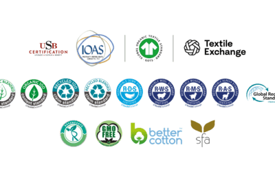 Textile Certifications You Should Know Before Buying Fabrics & Made-Ups